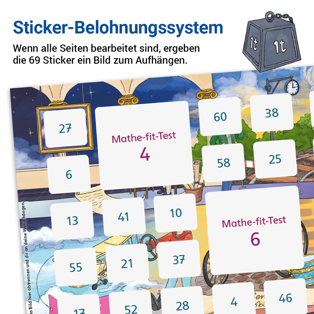 Weitere Ansicht: Das Übungsheft Mathematik 5 | Karl-Heinz Keller
