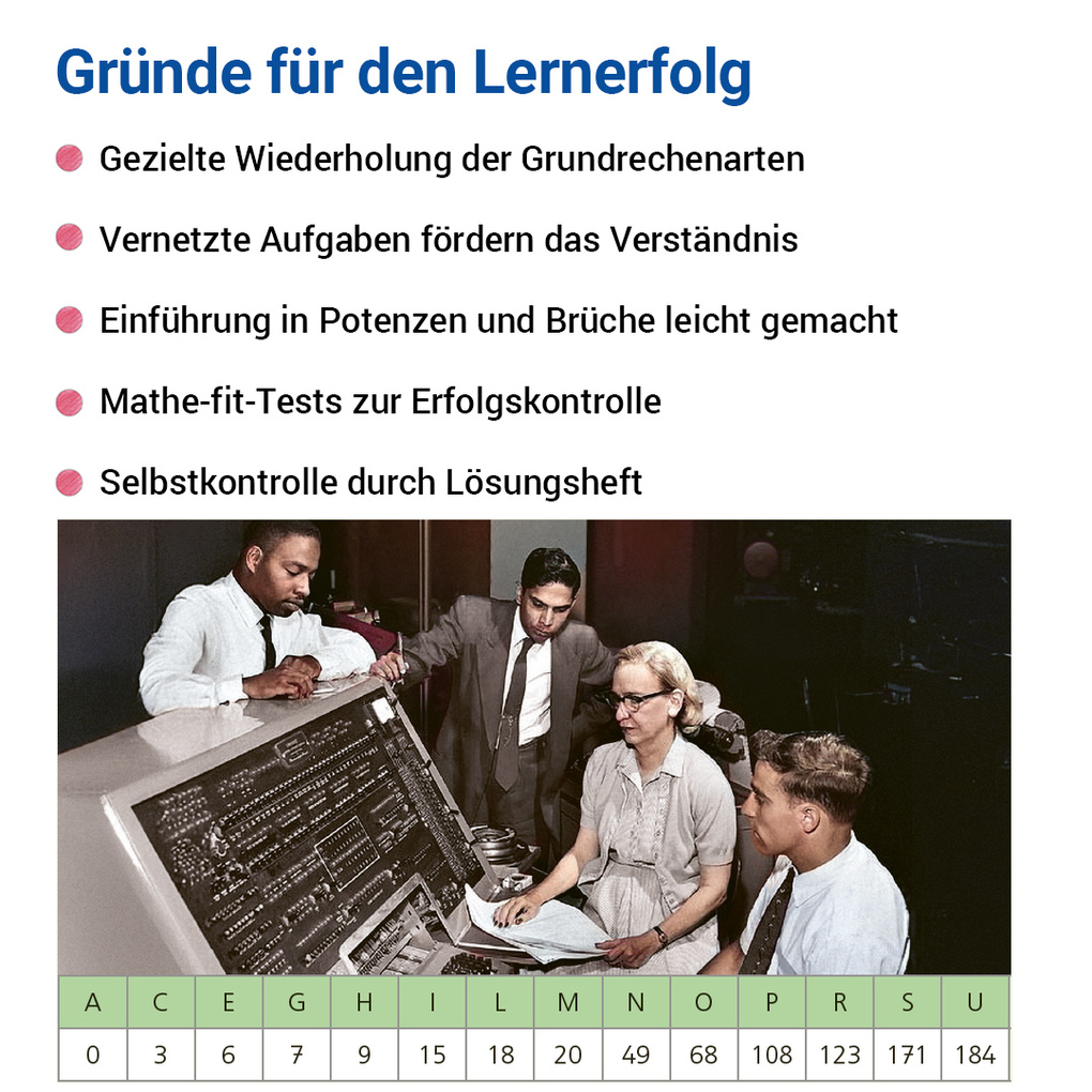 Weitere Ansicht: Das Übungsheft Mathematik 5 | Karl-Heinz Keller