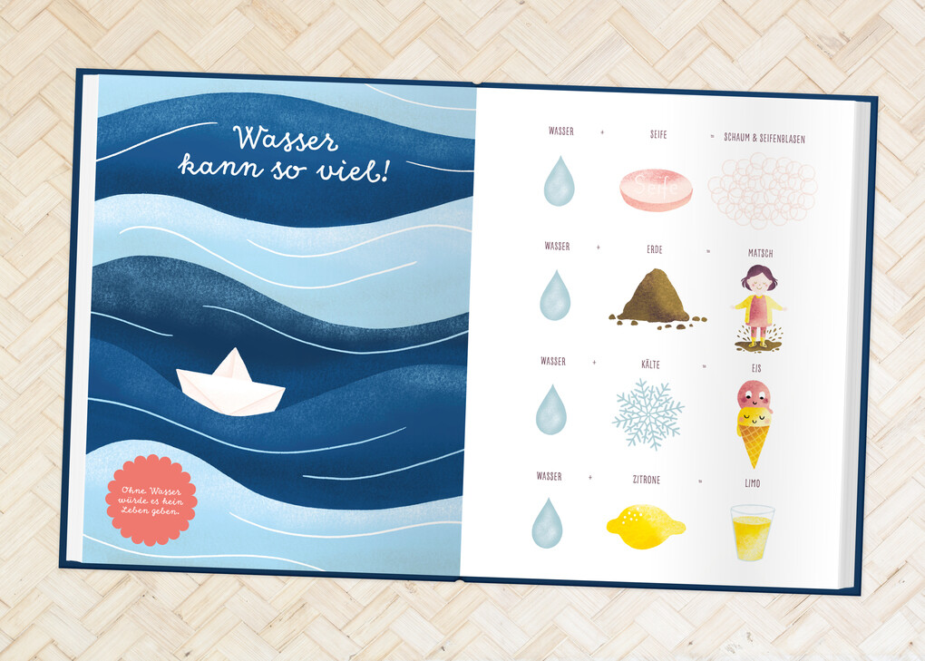 Weitere Ansicht: Geheime Rechenaufgaben der Natur | Franziska Frey