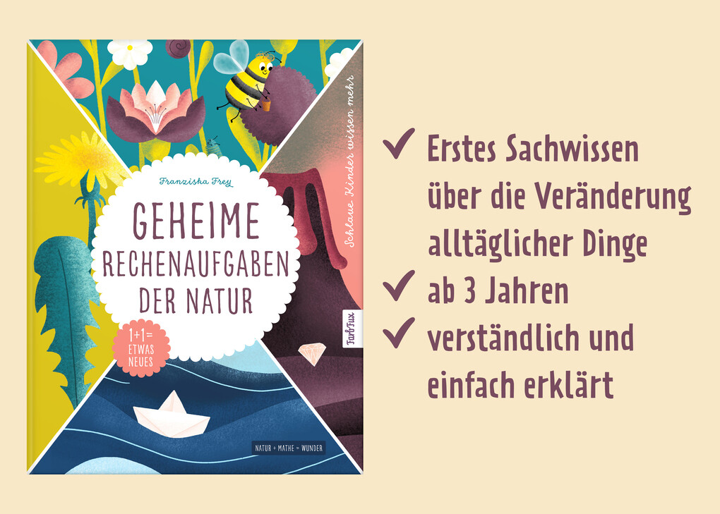 Weitere Ansicht: Geheime Rechenaufgaben der Natur | Franziska Frey