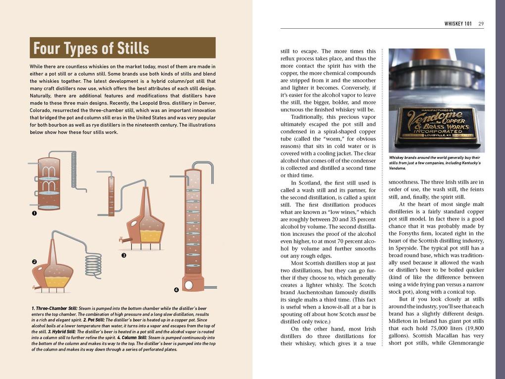 Weitere Ansicht: The Whiskey Bible | Noah Rothbaum