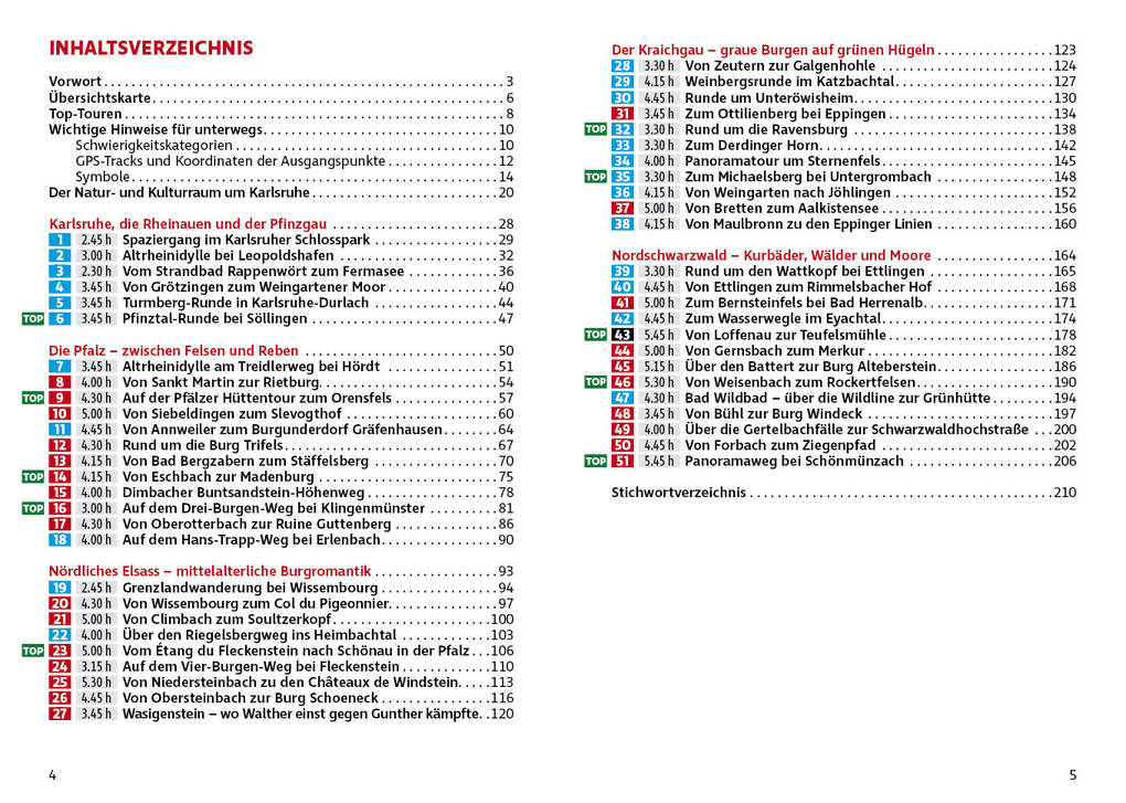 Weitere Ansicht: Rund um Karlsruhe | Albrecht Ritter