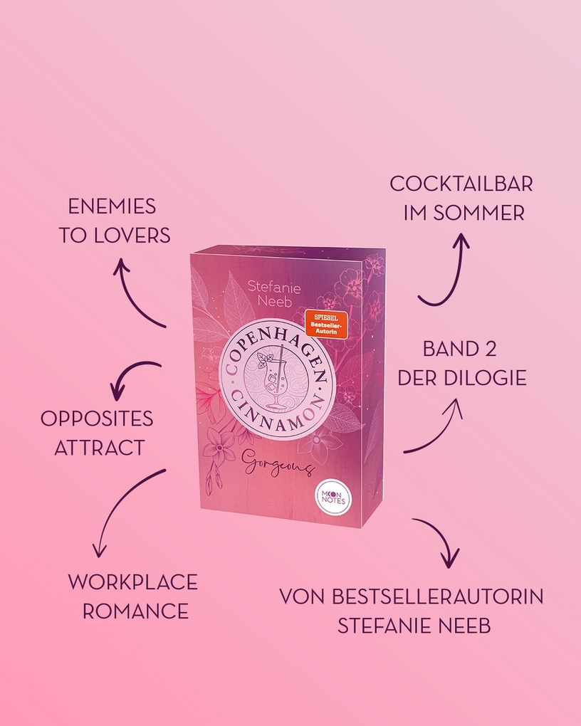 Weitere Ansicht: Copenhagen Cinnamon 2. Gorgeous | Stefanie Neeb