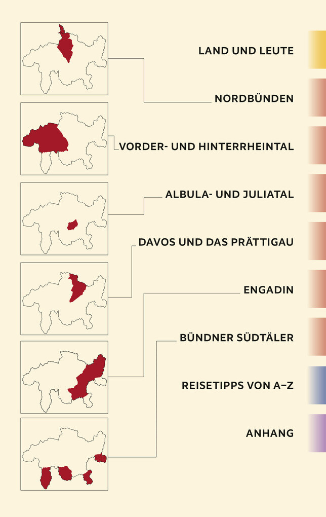 Weitere Ansicht: TRESCHER Reiseführer Graubünden | Gregor Saladin