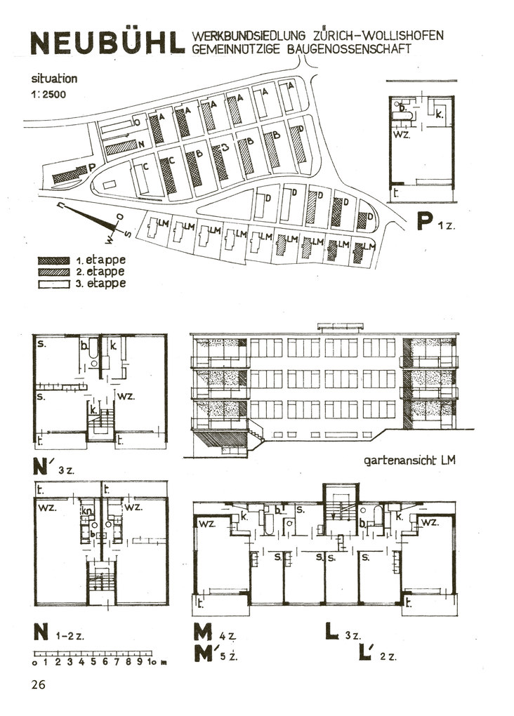 Weitere Ansicht: Frauen leben im Neubühl