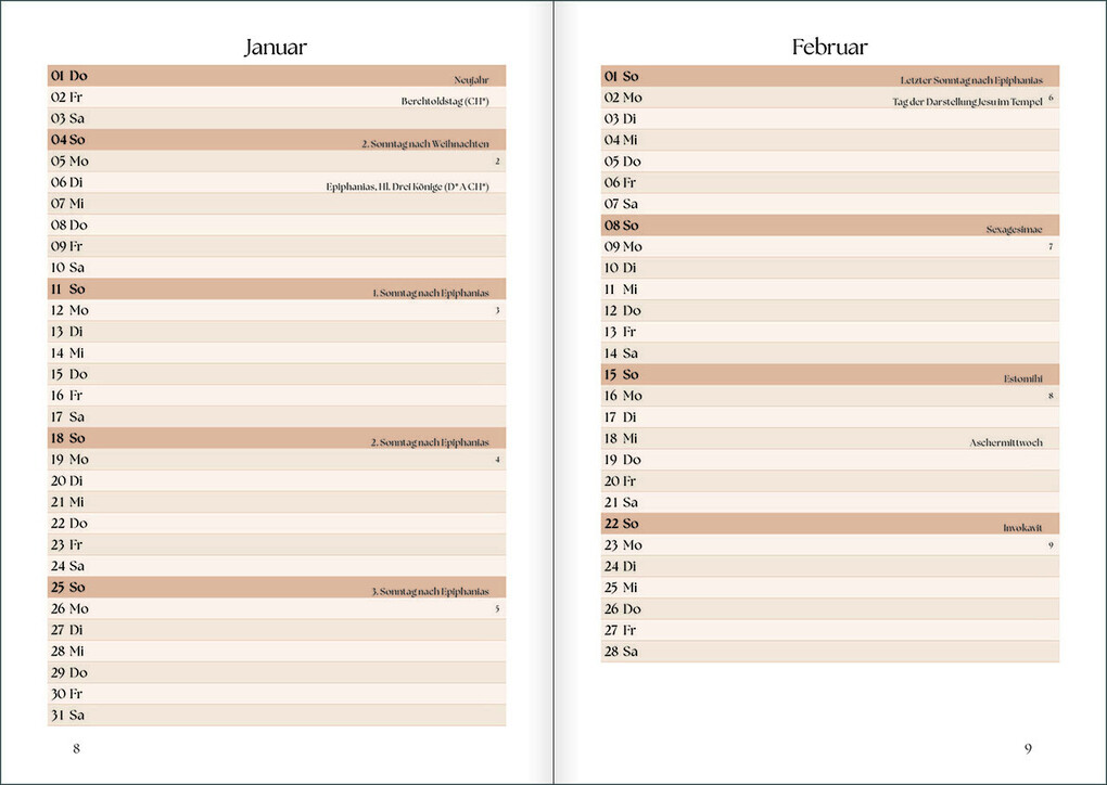 Weitere Ansicht: Meine Ankerpunkte 2026