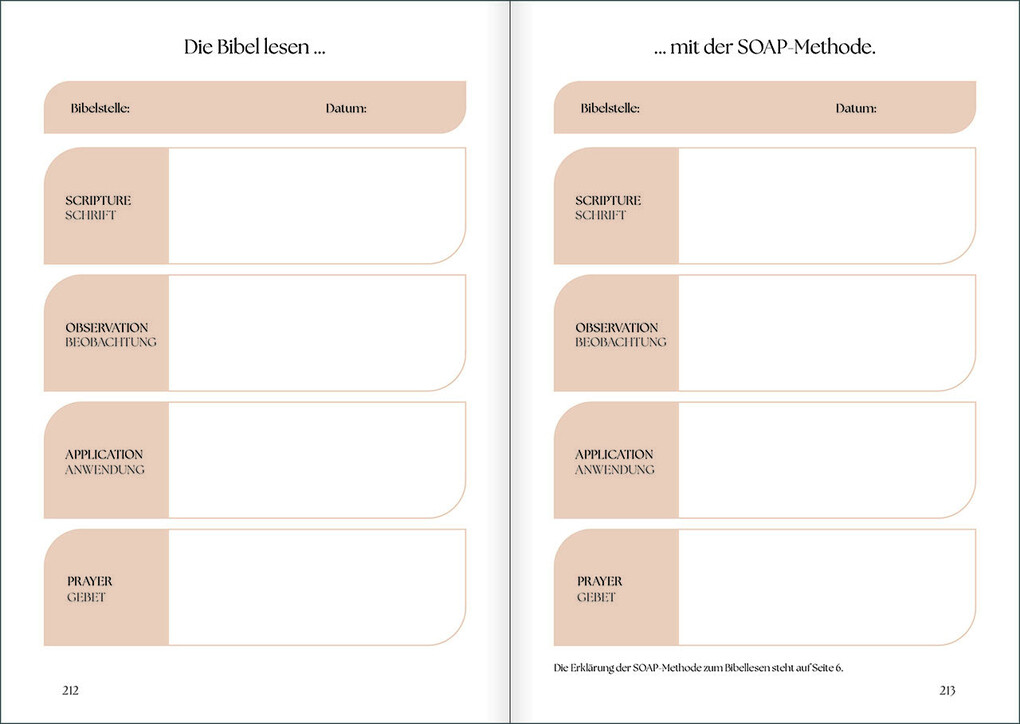 Weitere Ansicht: Meine Ankerpunkte 2026