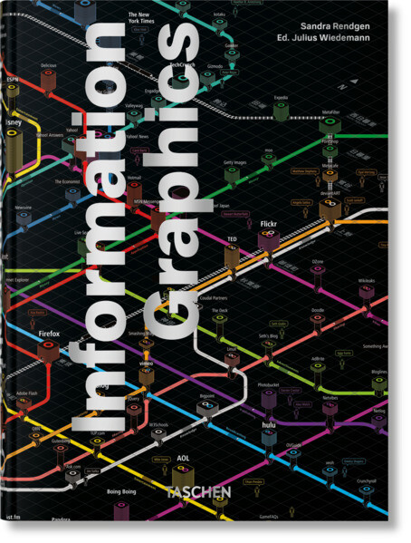 Produktbild: Information Graphics. 45th Ed. | Sandra Rendgen