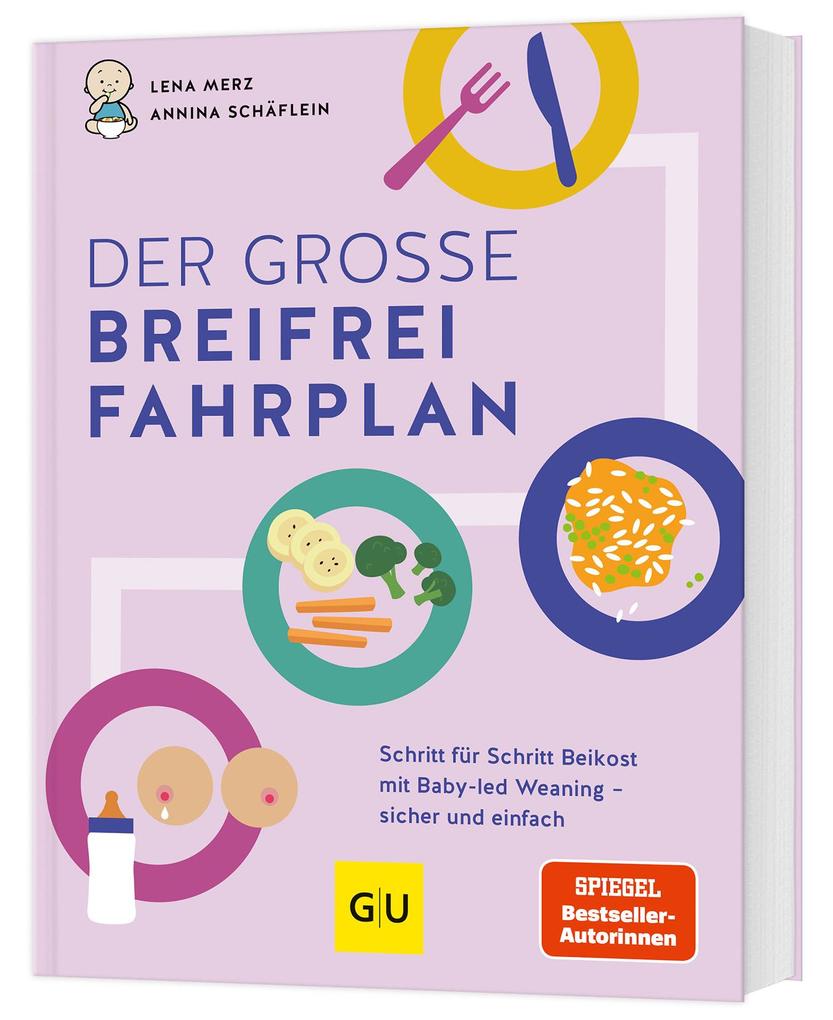 Produktbild: Der große Breifrei-Fahrplan | Lena Merz, Annina Schäflein