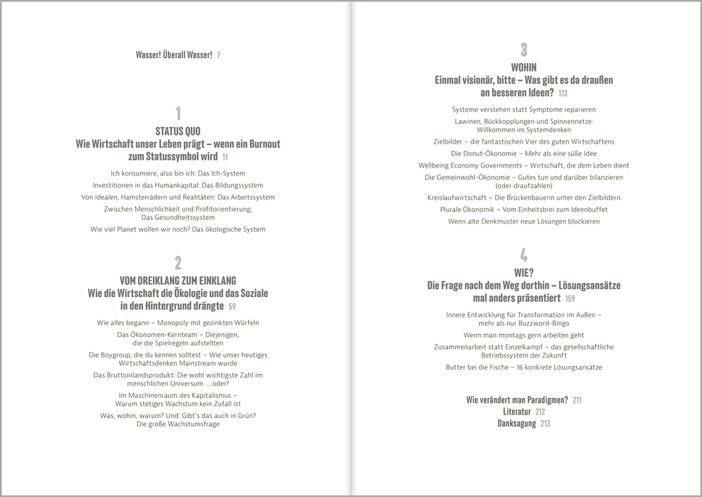 Weitere Ansicht: Eat. Sleep. Work. Die? | Sarina Spiegel