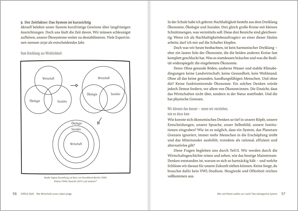 Weitere Ansicht: Eat. Sleep. Work. Die? | Sarina Spiegel