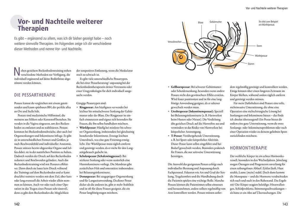 Weitere Ansicht: Mein Beckenboden, die Wechseljahre und ich | Nadja Dörner