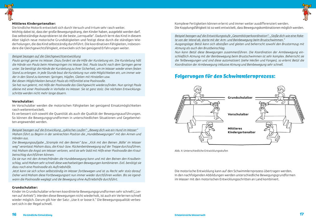 Weitere Ansicht: Erlebnisreiche Wasserwelt | Christine Häberle, Urse Wendel