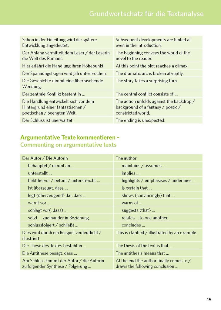 Weitere Ansicht: PONS Texte schreiben und Präsentieren Englisch