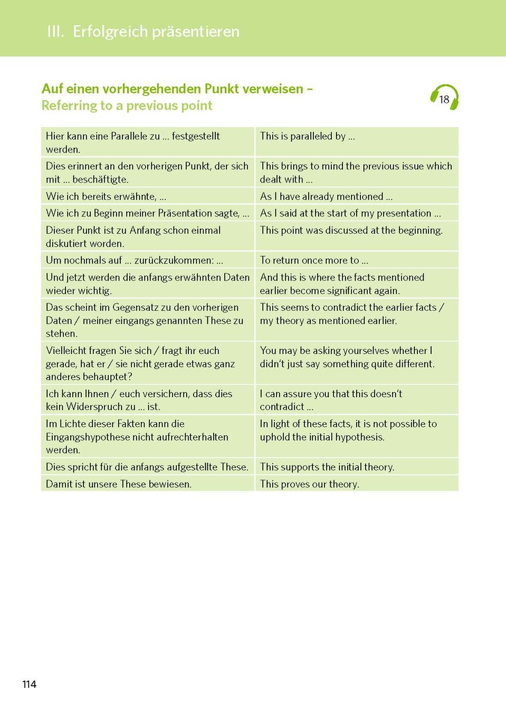 Weitere Ansicht: PONS Texte schreiben und Präsentieren Englisch