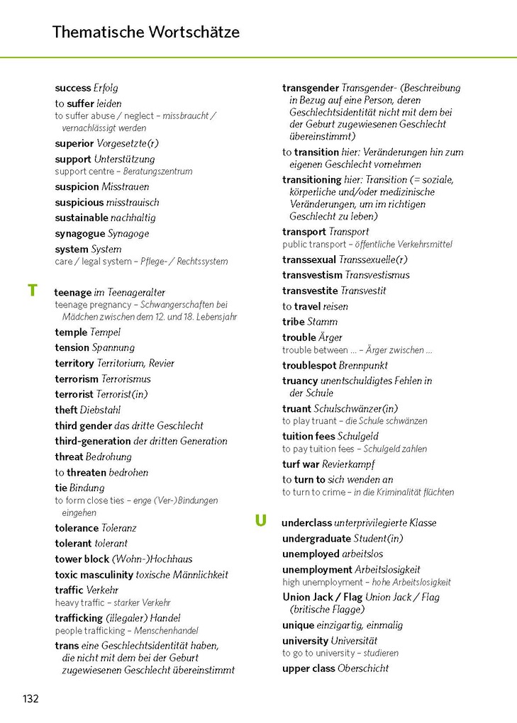 Weitere Ansicht: PONS Texte schreiben und Präsentieren Englisch