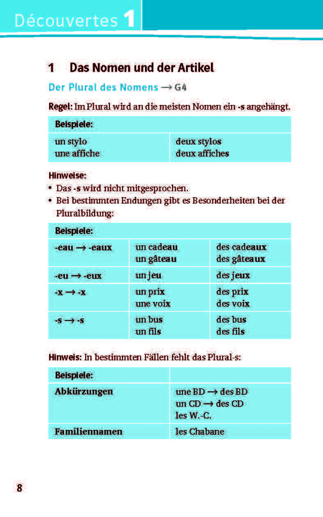 Weitere Ansicht: Découvertes (ab 2020) kompaktWissen 1.-5. Lernjahr