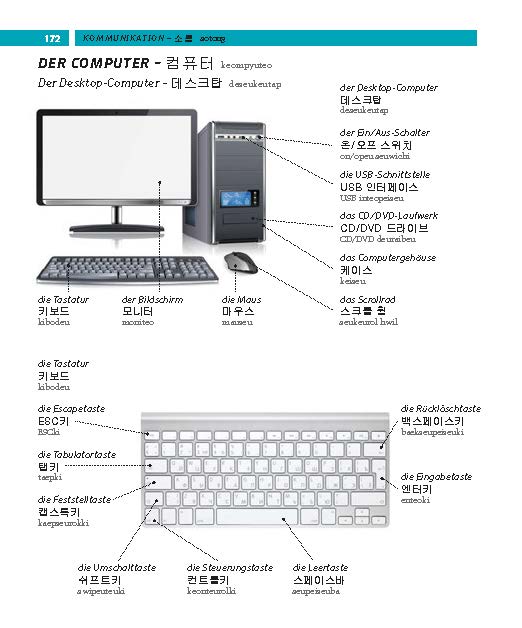 Weitere Ansicht: PONS Bildwörterbuch Koreanisch