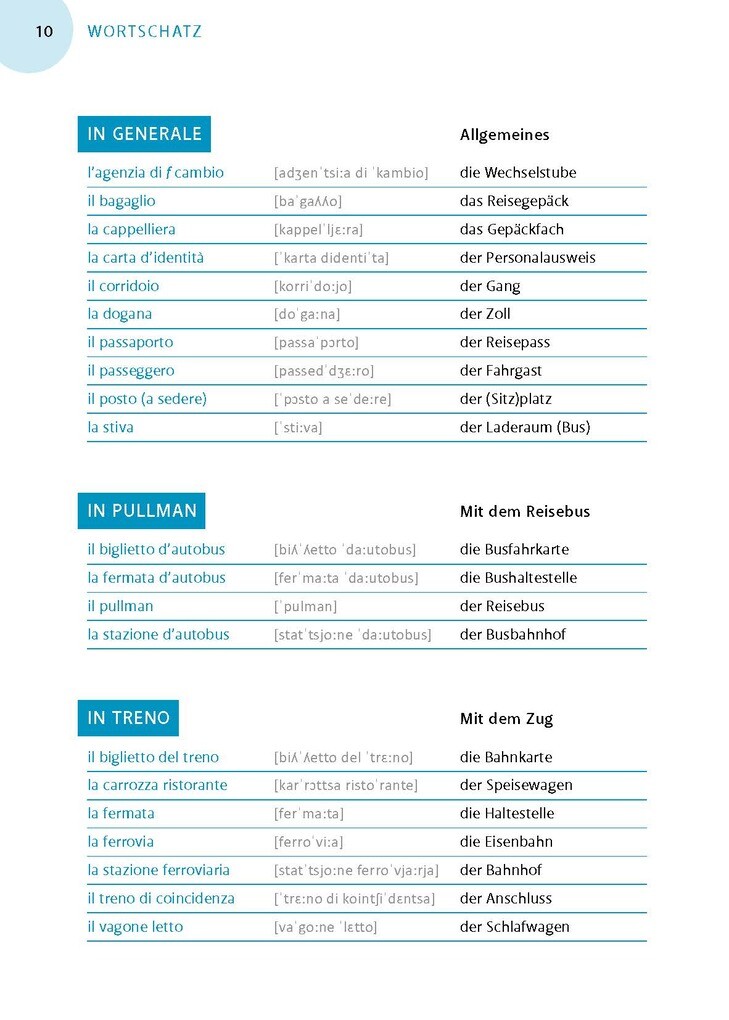 Weitere Ansicht: Langenscheidt Flüssig sprechen Italienisch