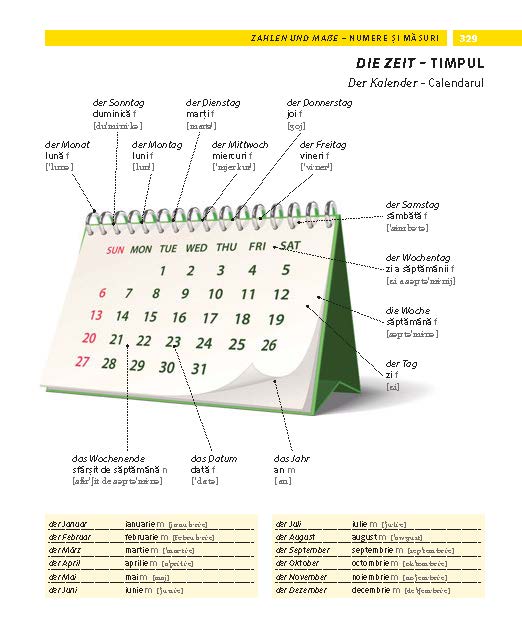 Weitere Ansicht: PONS Bildwörterbuch Rumänisch