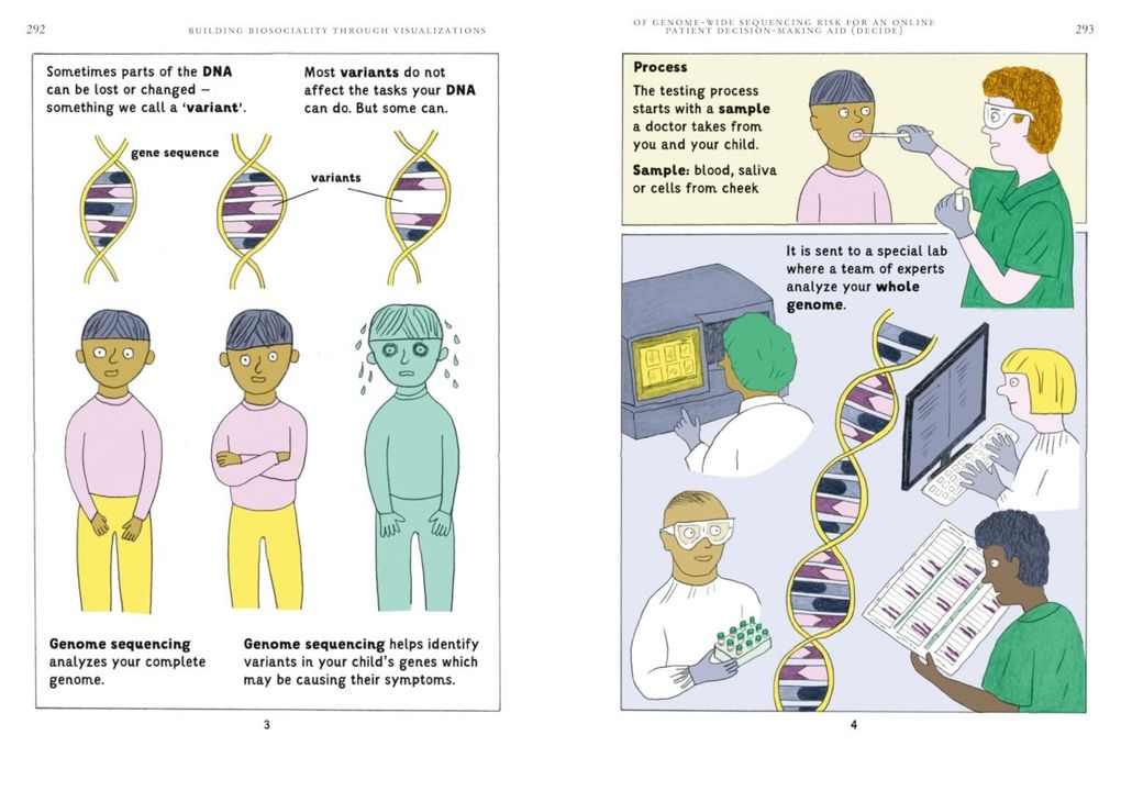 Weitere Ansicht: Biomedical Visions
