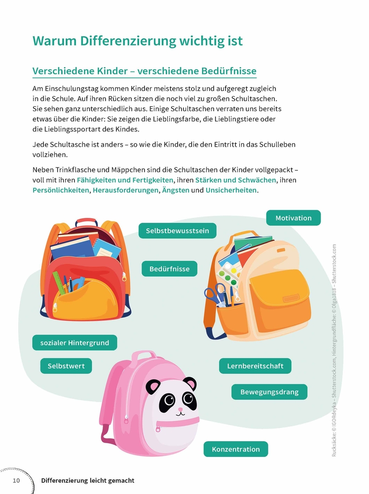 Weitere Ansicht: Differenzierung leicht gemacht - Klasse 1-4 | Anna Lena Lutz