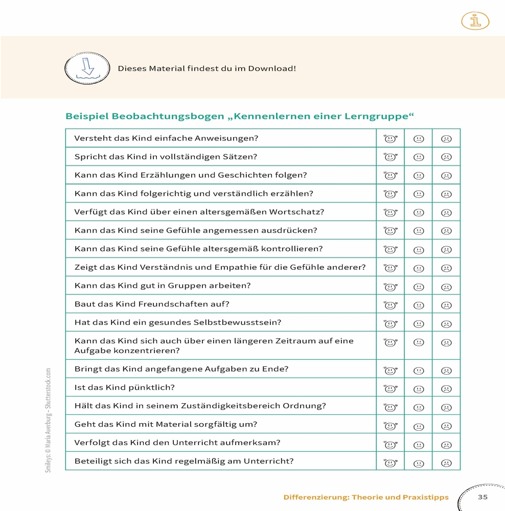 Weitere Ansicht: Differenzierung leicht gemacht - Klasse 1-4 | Anna Lena Lutz