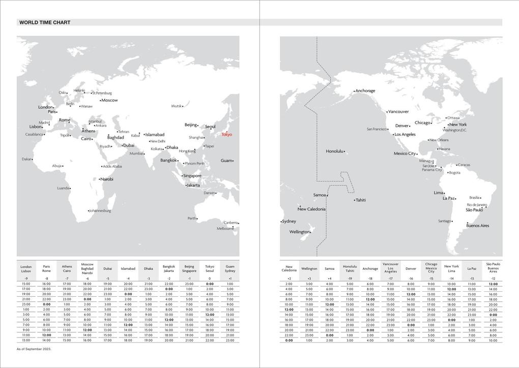Weitere Ansicht: MARK'S 2025/26 Taschenkalender, A5 Gradient // Black
