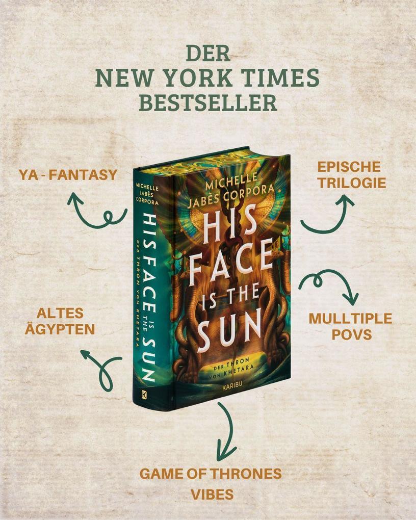 Weitere Ansicht: His Face Is The Sun - Der Thron von Khetara | Michelle Jabès Corpora