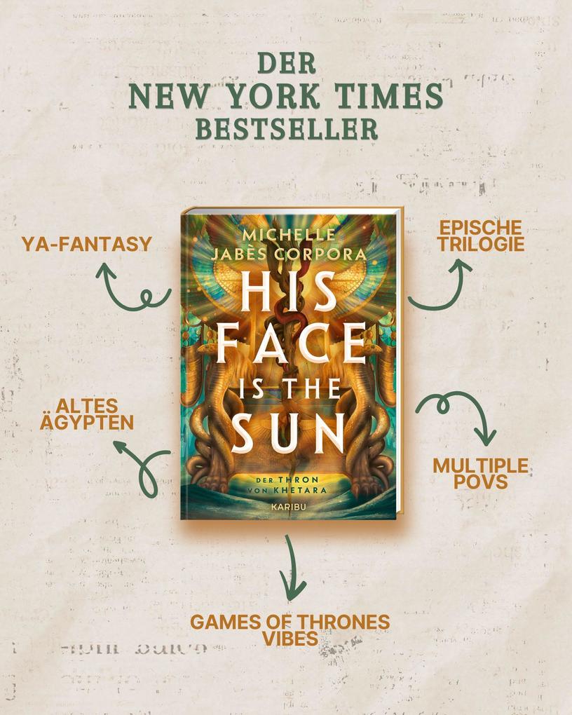 Weitere Ansicht: His Face Is The Sun - Der Thron von Khetara | Michelle Jabès Corpora
