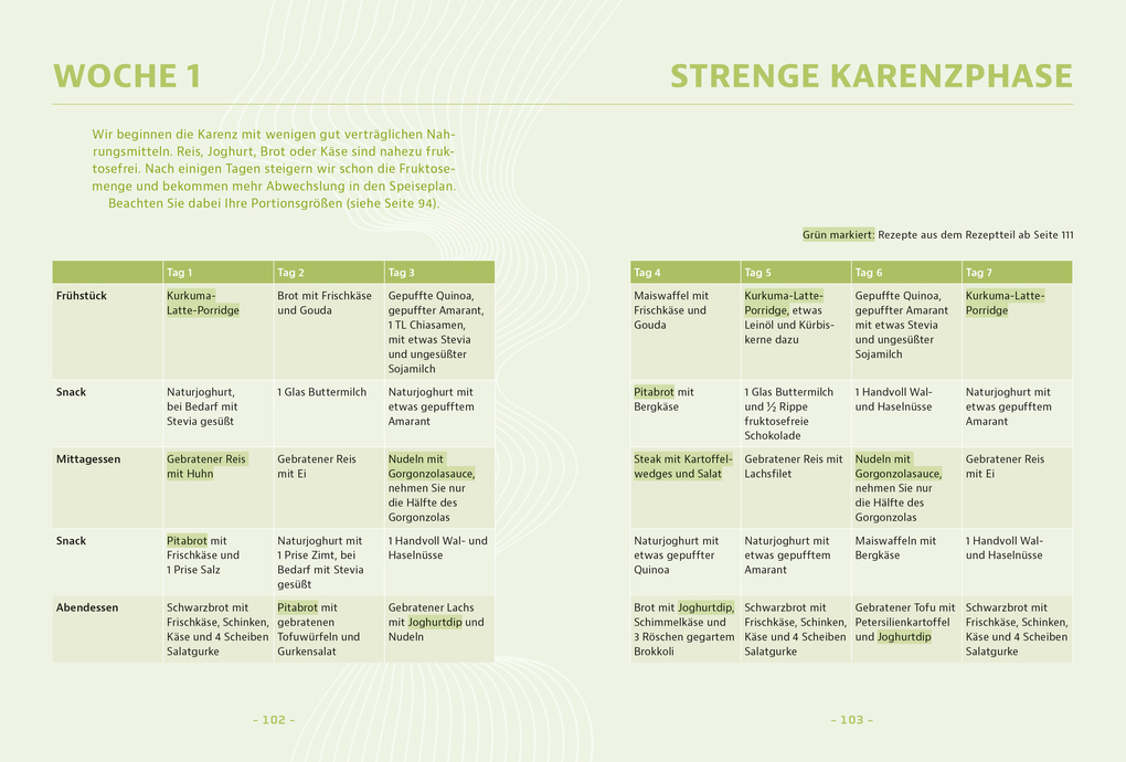 Weitere Ansicht: Schluss mit Fruktoseintoleranz | Michael Zechmann-Khreis