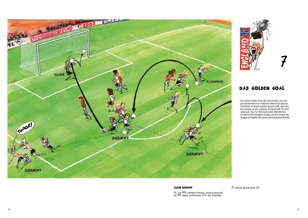 Weitere Ansicht: Tor für Deutschland! | Germán Aczel