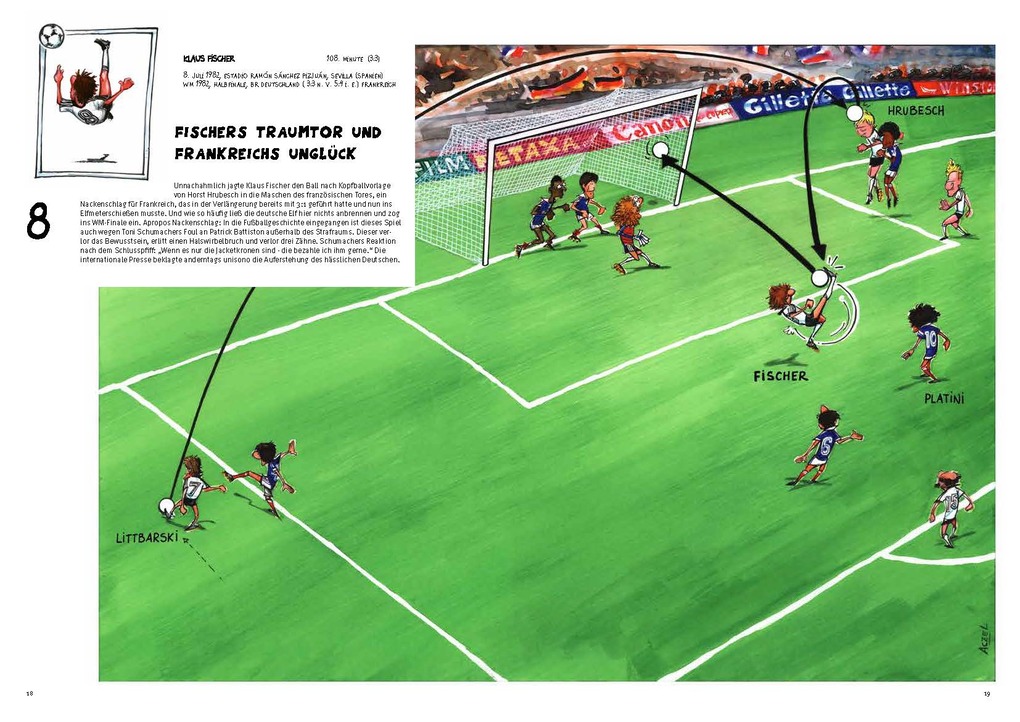 Weitere Ansicht: Tor für Deutschland! | Germán Aczel