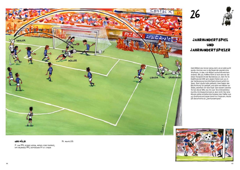 Weitere Ansicht: Tor für Deutschland! | Germán Aczel