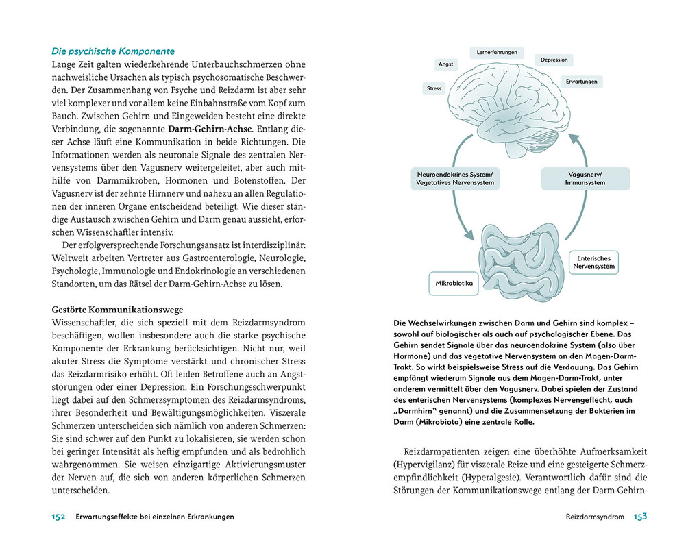 Weitere Ansicht: Dein Körper glaubt dir alles | Sven Benson, Ulrike Bingel