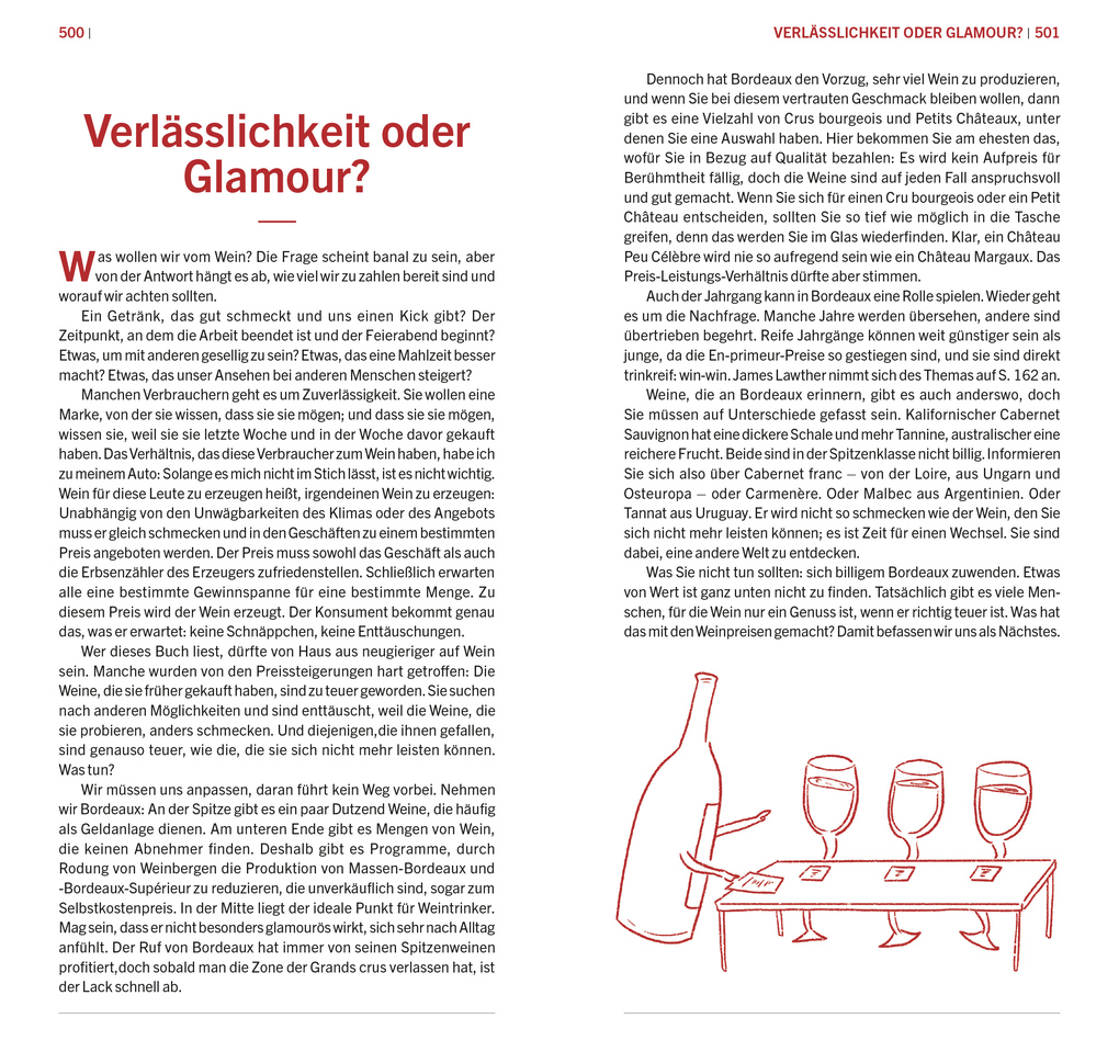 Weitere Ansicht: Der kleine Johnson 2026 | Hugh Johnson