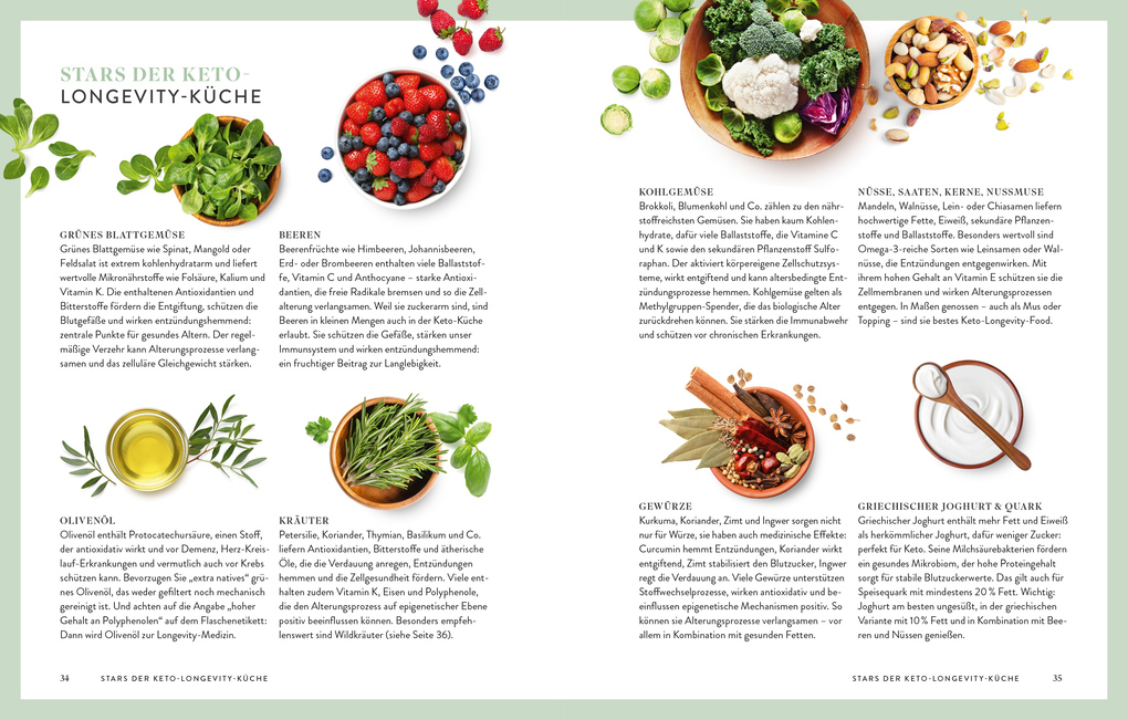 Weitere Ansicht: Das Keto-Longevity-Prinzip | Brigitte Karner