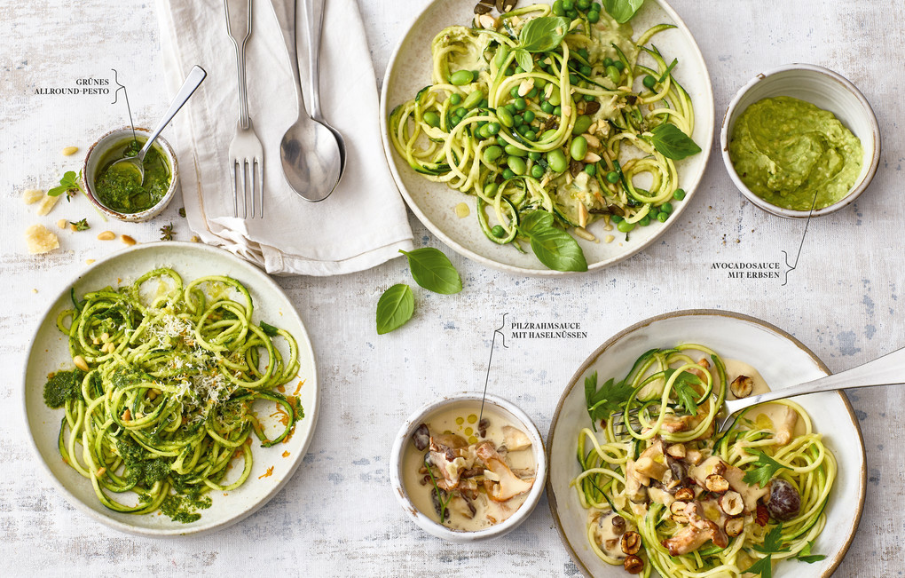 Weitere Ansicht: Das Keto-Longevity-Prinzip | Brigitte Karner