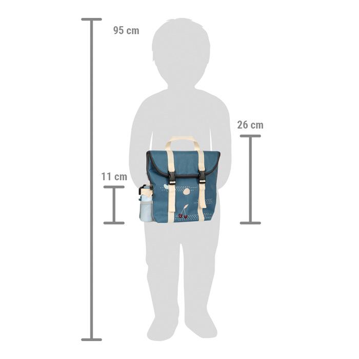 Weitere Ansicht: Picknickrucksack "tasty"