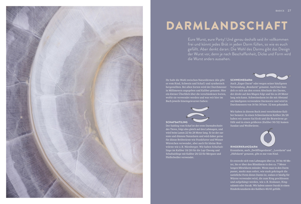 Weitere Ansicht: Wurst | Vivi D'Angelo, Josh Flatow