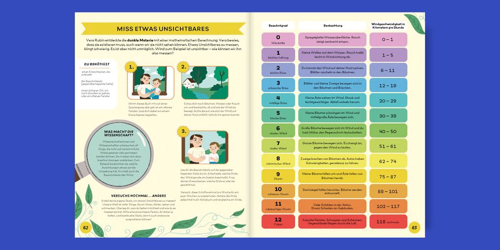 Weitere Ansicht: Geniale Frauen, geniale Forschung | Frances Durkin, Ute Löwenberg