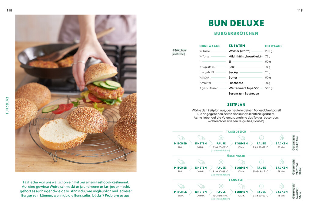 Weitere Ansicht: Kneten, Backen, gut! | Lutz Geißler