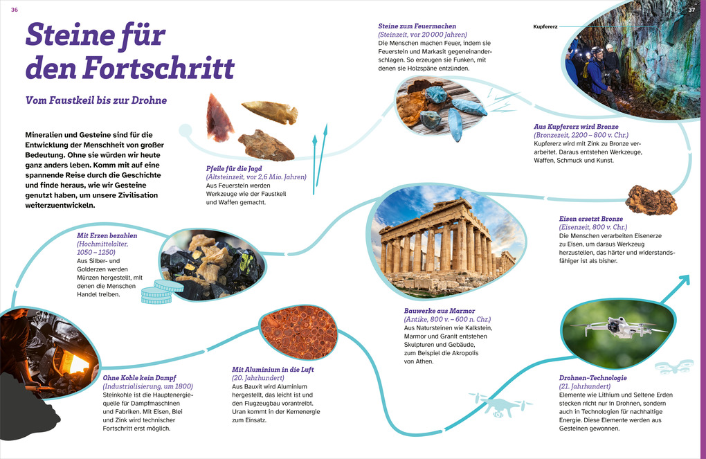 Weitere Ansicht: WAS IST WAS Mineralien und Gesteine. Schätze der Natur | Stefan Peters