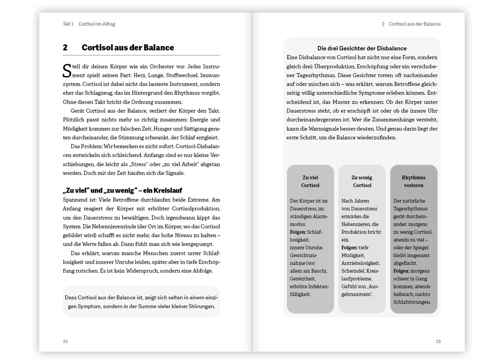 Weitere Ansicht: Der Cortisol-Code | Svea Golinske, Peter Heilmeyer