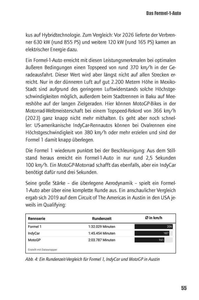 Weitere Ansicht: Formel 1 | Stefan Ehlen