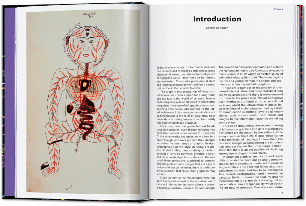 Weitere Ansicht: Information Graphics. 45th Ed. | Sandra Rendgen