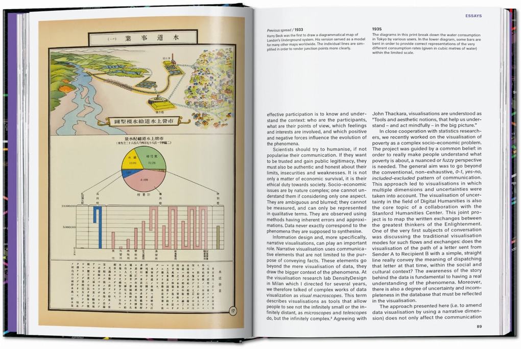 Weitere Ansicht: Information Graphics. 45th Ed. | Sandra Rendgen
