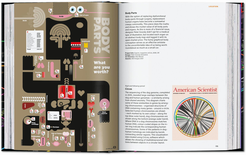 Weitere Ansicht: Information Graphics. 45th Ed. | Sandra Rendgen