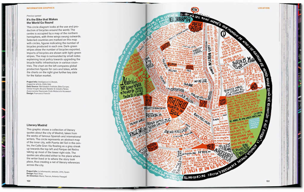 Weitere Ansicht: Information Graphics. 45th Ed. | Sandra Rendgen