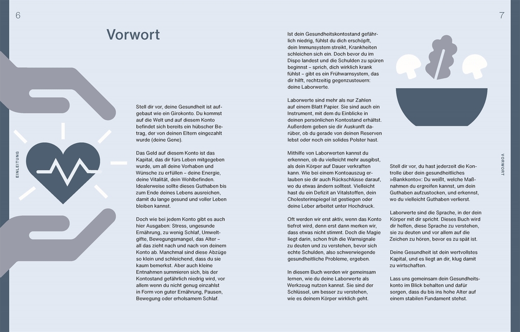 Weitere Ansicht: Laborwerte einfach verstehen | Christina Winzig